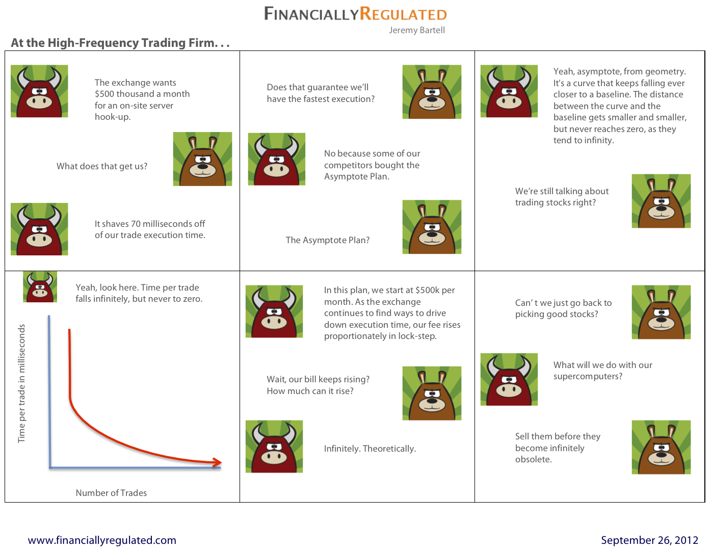 At the High-Frequency Trading Firm2